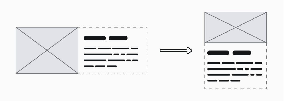 CSS Grid for dynamic cards
