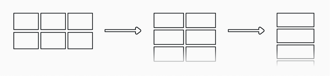 CSS Grid tiles visualization when resizing the screen